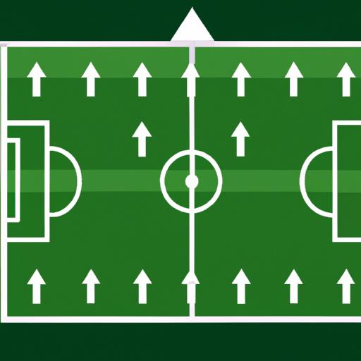 Chiến thuật pressing yêu cầu sự phối hợp chặt chẽ giữa các cầu thủ.
